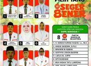 Ayo Kenali Caleg PKS Dapil Banggai 1, Ada Ustadz Iswan Nomor Urut 1