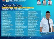 SELAMAT! 105 Alumni PJKR FKIP Unismuh Luwuk Lolos Seleksi PPPK Tahun 2023