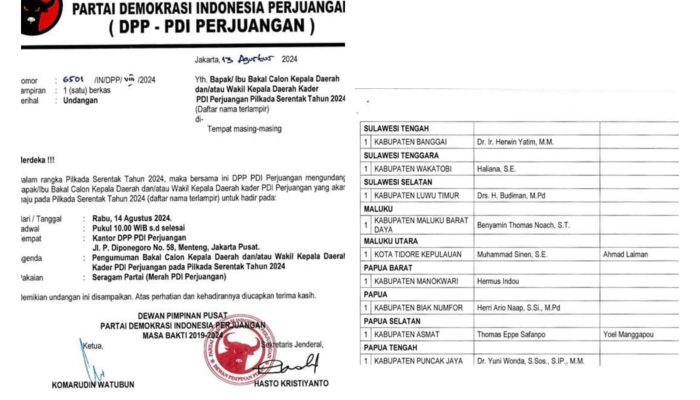 Hari Ini, Herwin Yatim-Hepy Manopo Terima Rekomendasi B1-KWK PDI-P