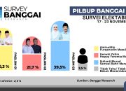 Jelang Pencoblosan, Sulianti Murad-Samsul Bahri Mang Unggul di Seluruh Dapil, Toili Bersaing Ketat