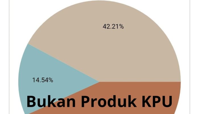 Ketua KPU Banggai Tegaskan Diagram Hasil Rekap Bukan Produk KPU!