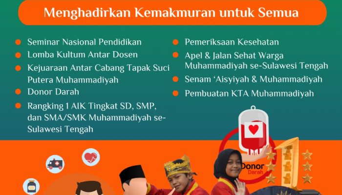 Beragam Kegiatan Bakal Meriahkan Milad ke-112 Muhammadiyah se-Sulteng di Banggai, Ada Seminar Hingga Jalan Sehat