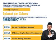 Selamat, tiga Jurnal FKIP Unismuh Luwuk Terakreditasi SINTA