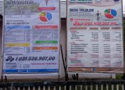 Pemasangan Baliho APBDES 2025, Tingkatkan Transparansi Dana Desa di Tolulos