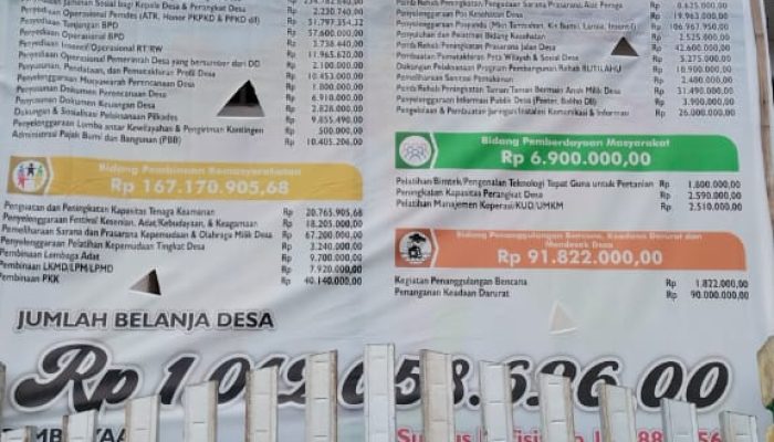 Pemdes Popisi Peling Tengah Umumkan APBDes 2025, Wujud Transparansi Anggaran Desa