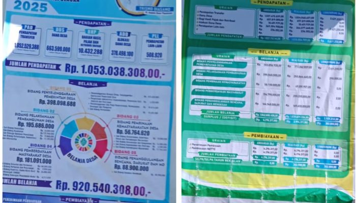 Transparansi Anggaran Desa Popidolom: Masyarakat Dilibatkan dalam Pengawasan