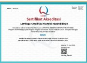 Kabar Gembira, Prodi Magister Pedagogi FKIP Unismuh Luwuk Resmi Terakreditasi Baik