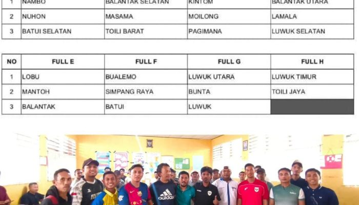 23 Kecamatan Siap Berlaga di Cabor Futsal Porkab V Banggai 2025