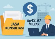 Ironi Efisiensi: Pemda Banggai Anggarkan Jasa Konsultasi Rp42,97 Miliar di 2025