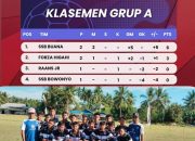 SSB Buana Nambo Kembali Menang dan Puncaki Klasemen Grup A Turnamen U-13 Mini Soccer KKN STIFA Palu