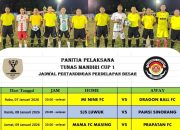 Mama FC dan Persigo FC Amankan Tiket Terakhir ke 8 Besar Tunas Mandiri Cup I